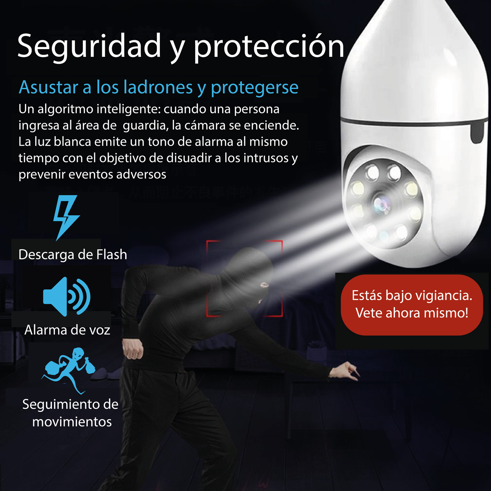 Cámara De Seguridad 360 - Foco - PRICENTER - 