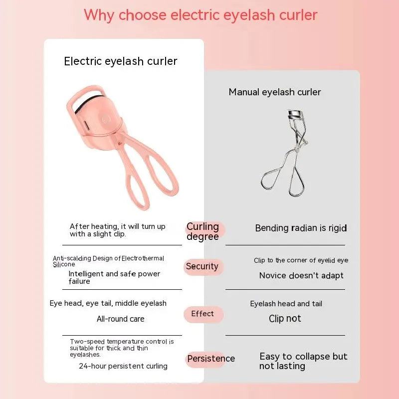 Encrespador de Pestañas Eléctrico Recargable - PRICENTER - 
